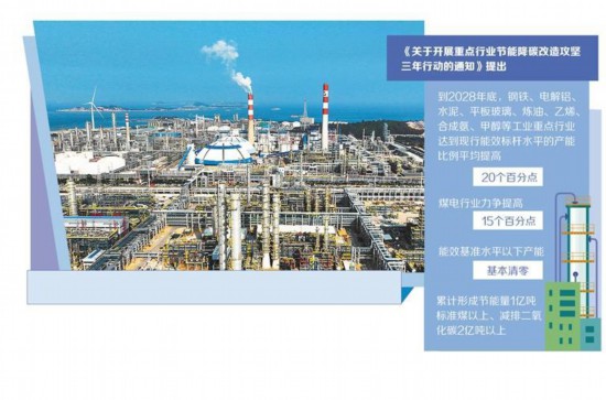 福建漳州市东山湾古雷经济技术开发区中沙古雷乙烯项目装置区一角。新华社记者 林善传摄