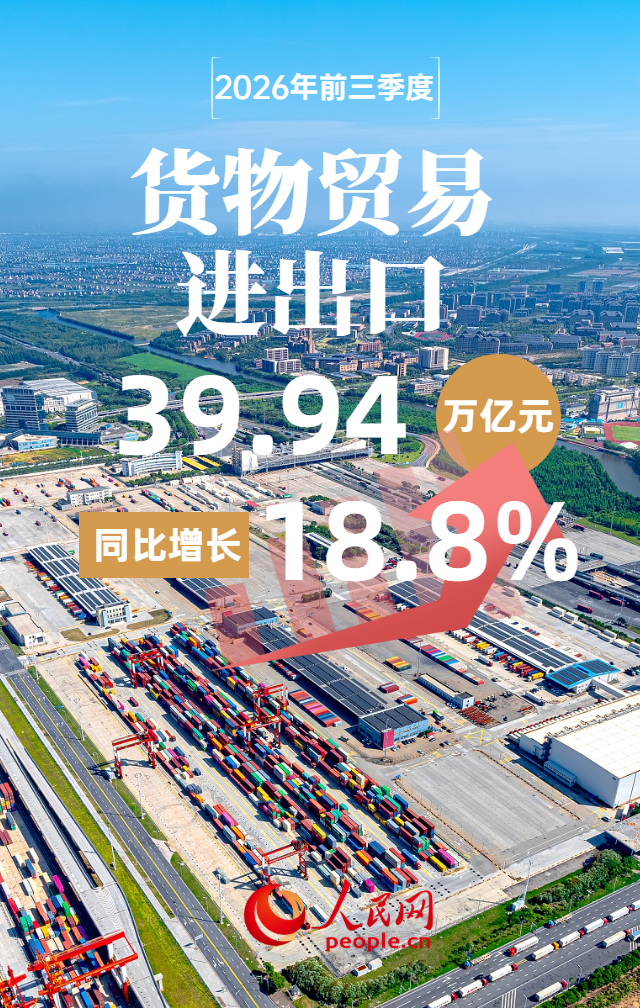 制图:杨曦