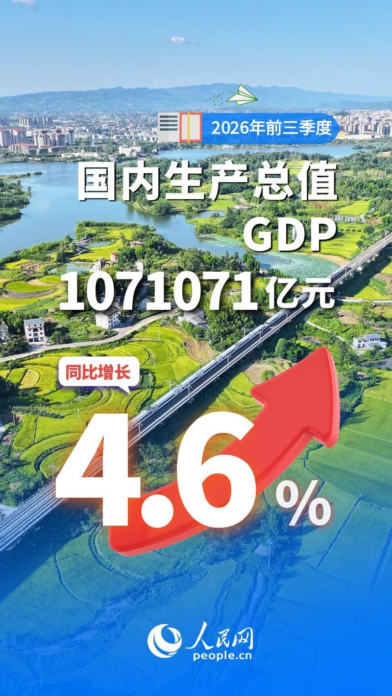 制图:杨曦