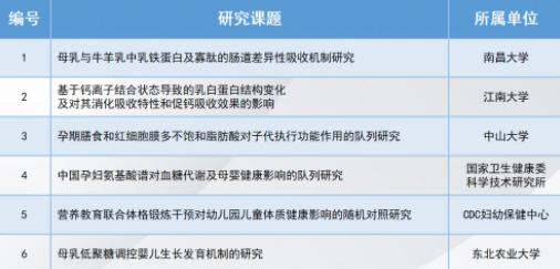 微信截图_20230703133939.png